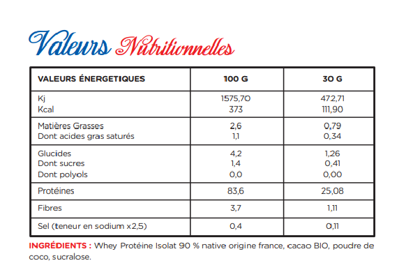 Whey Protein Isolat Native 1.5kg