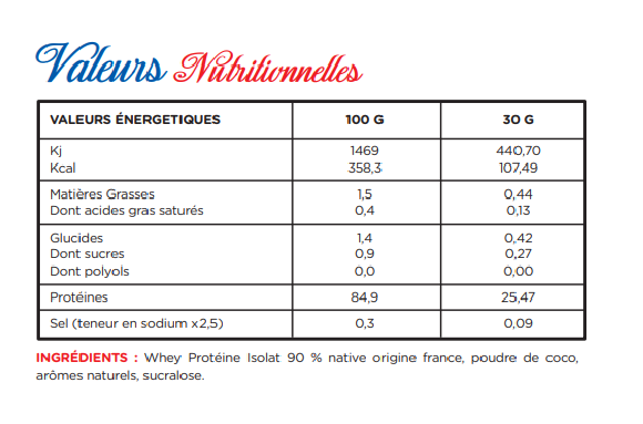 Whey Protein Isolat Native 1.5kg